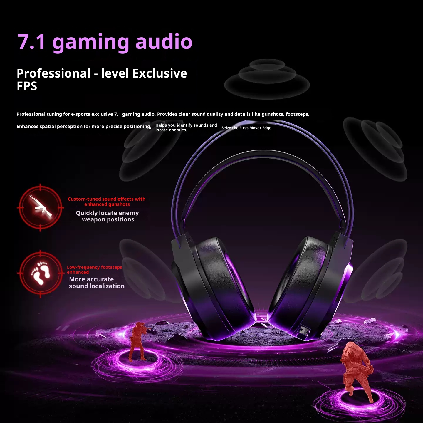 Taidu Ths319 Wired Gaming Head - đánh giá và giá Gaming Console Headset
