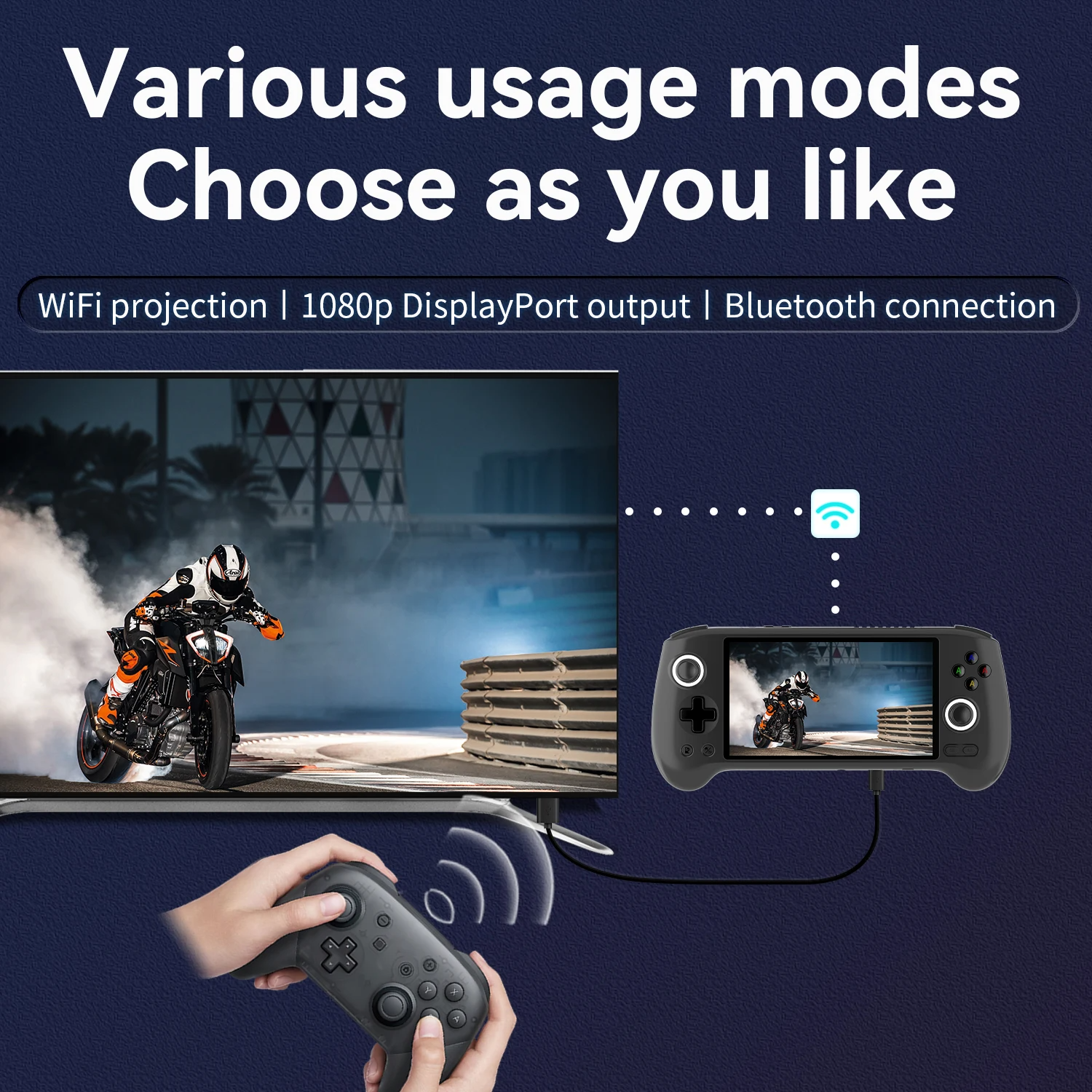 ANBERNIC RG556 Retro Video Gam - đánh giá và giá Gaming Console Retro Handheld