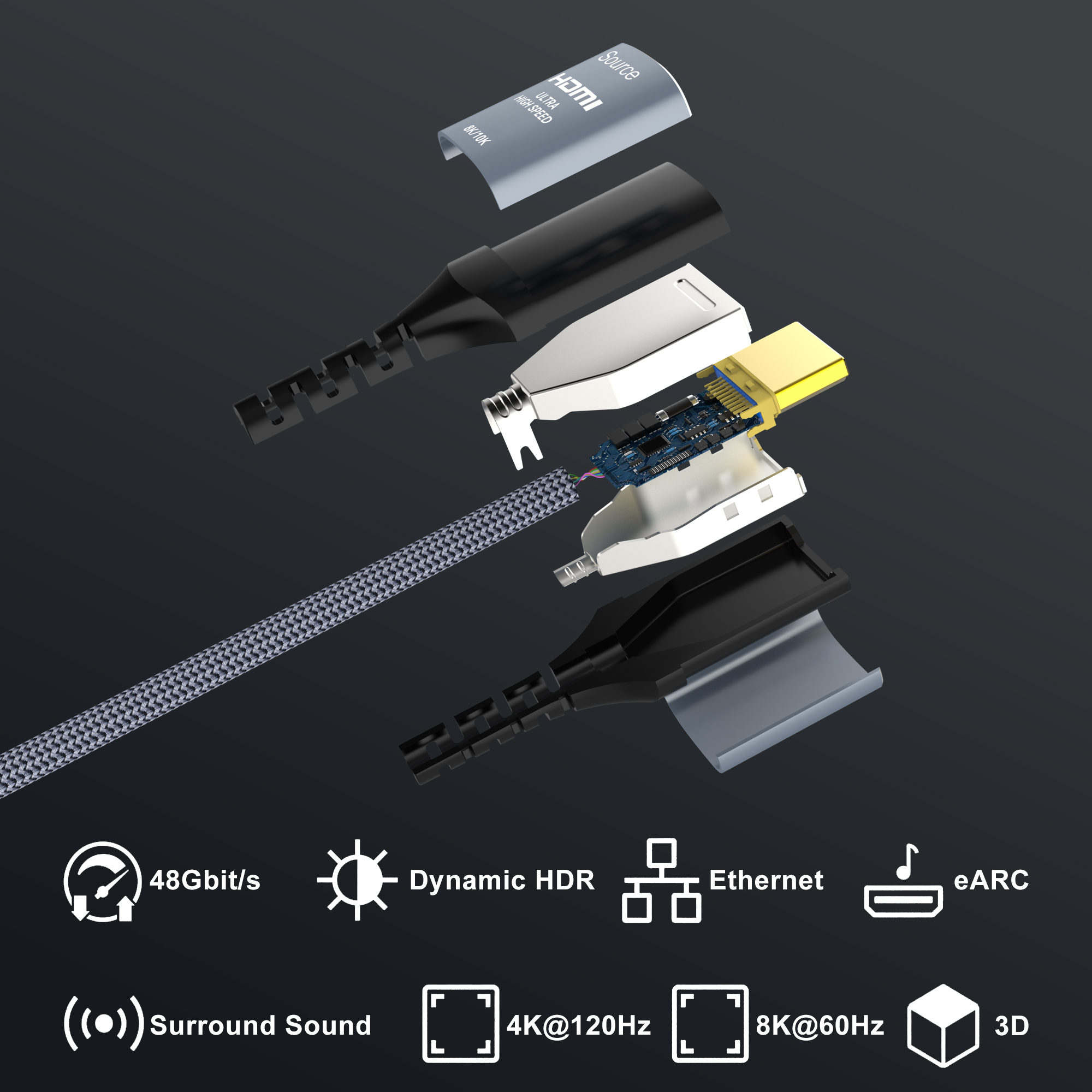 Fiber Optic 8K HDMI Long Cable - đánh giá và giá Hdmi Cable 2.1