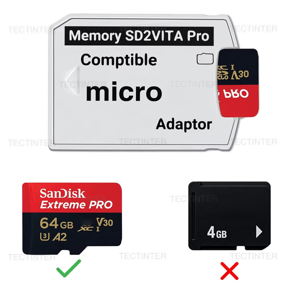 SD2Vita 6.0 Micro Memory Card  - đánh giá và giá Gaming Console Kit