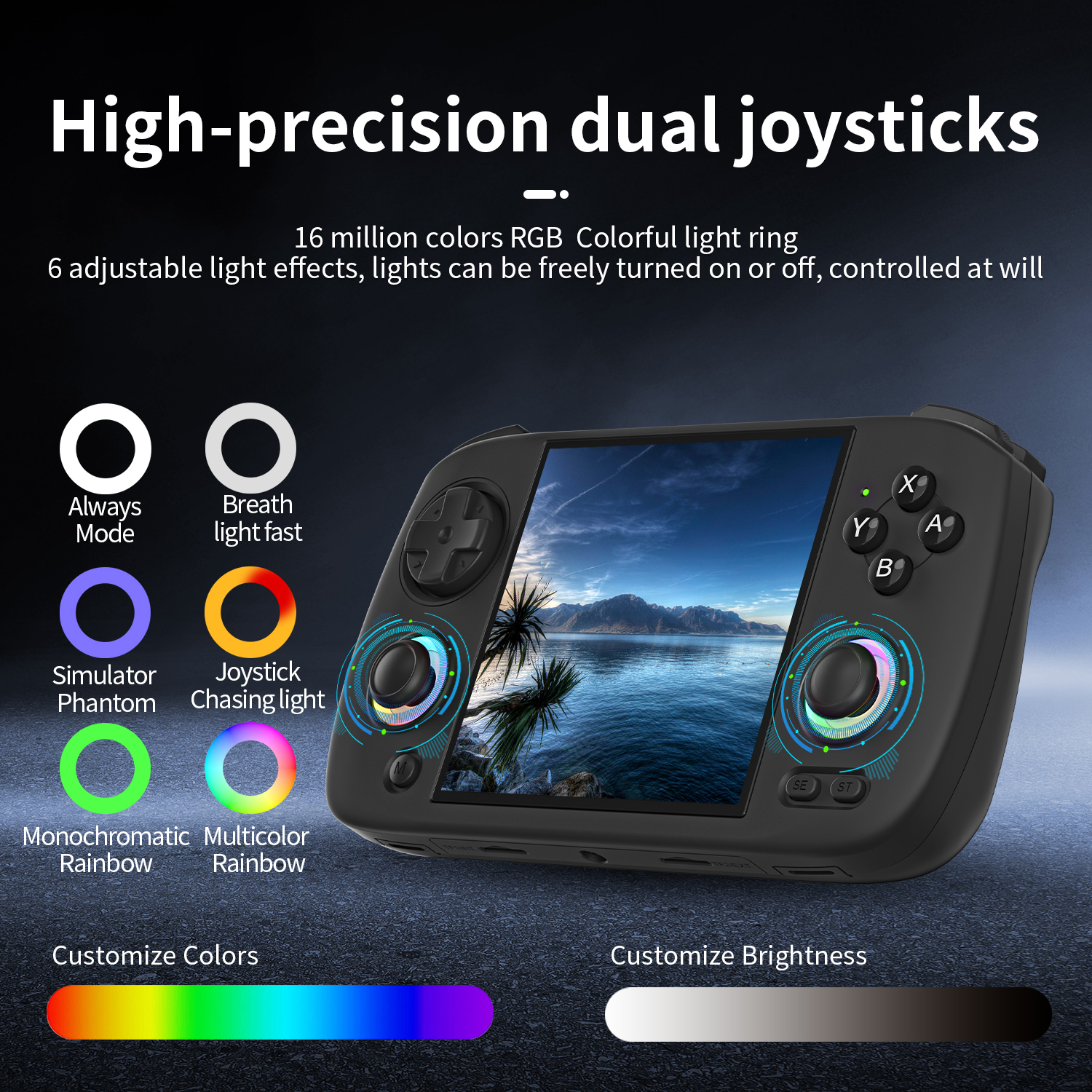 ANBERNIC RG CubeXX Handheld Ga - đánh giá và giá Gaming Console Retro Handheld