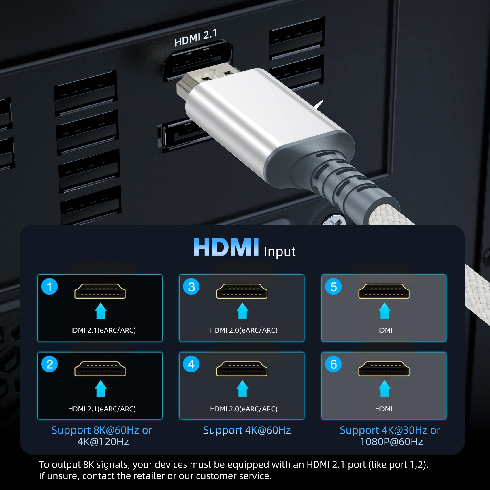8K HDMI Cable White HDMI 2.1 H - đánh giá và giá Hdmi Cable 2.1