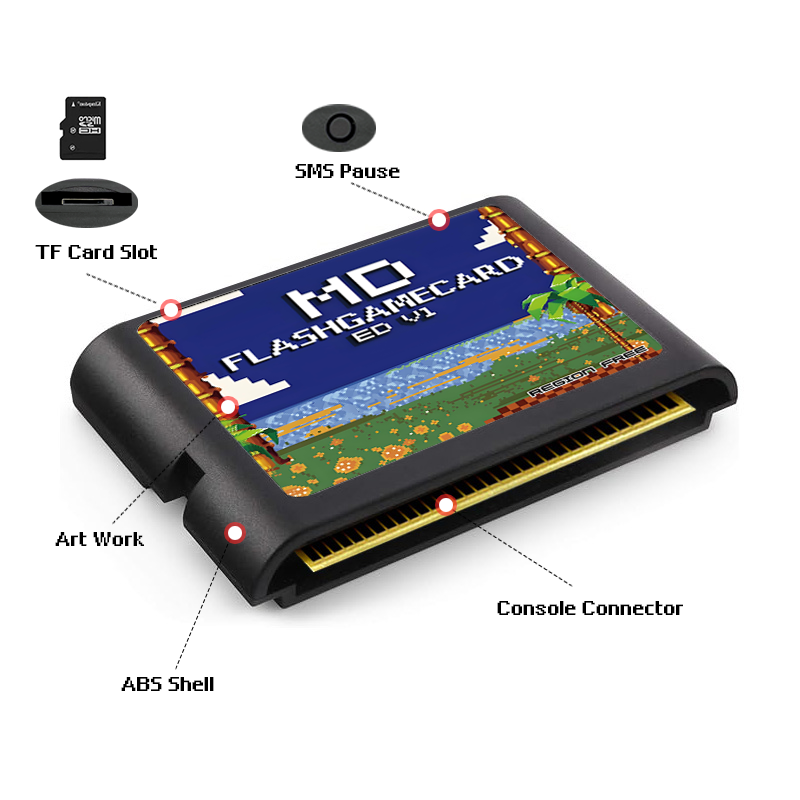 3000 in 1 Mega Genesis V1 With - đánh giá và giá Gaming Console Kit