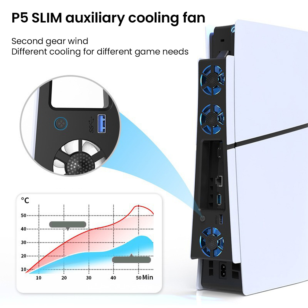 Gaming Cooler Fan Efficient Co - đánh giá và giá Gaming Console Kit