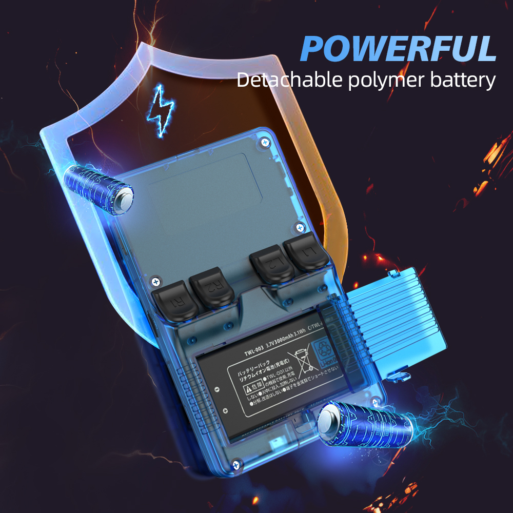 BOYHOM NEW R36PLUS Open Source - đánh giá và giá Gaming Console Retro Handheld