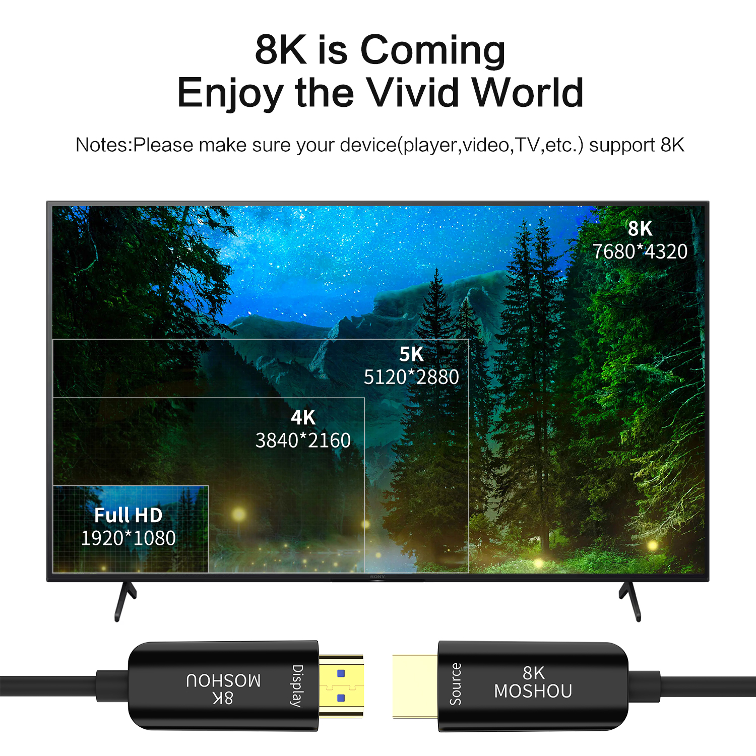MOSHOU 8K Optical Fiber HDMI 2 - đánh giá và giá Hdmi Cable 2.1