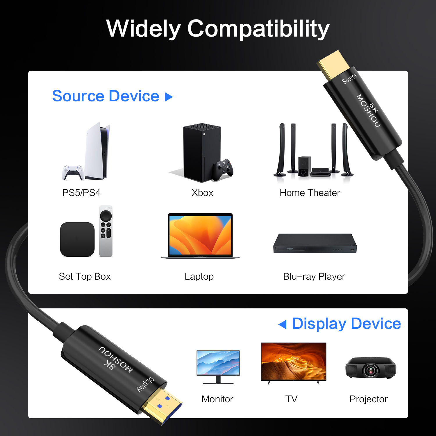 MOSHOU 8K Optical Fiber HDMI 2 - đánh giá và giá Hdmi Cable 2.1