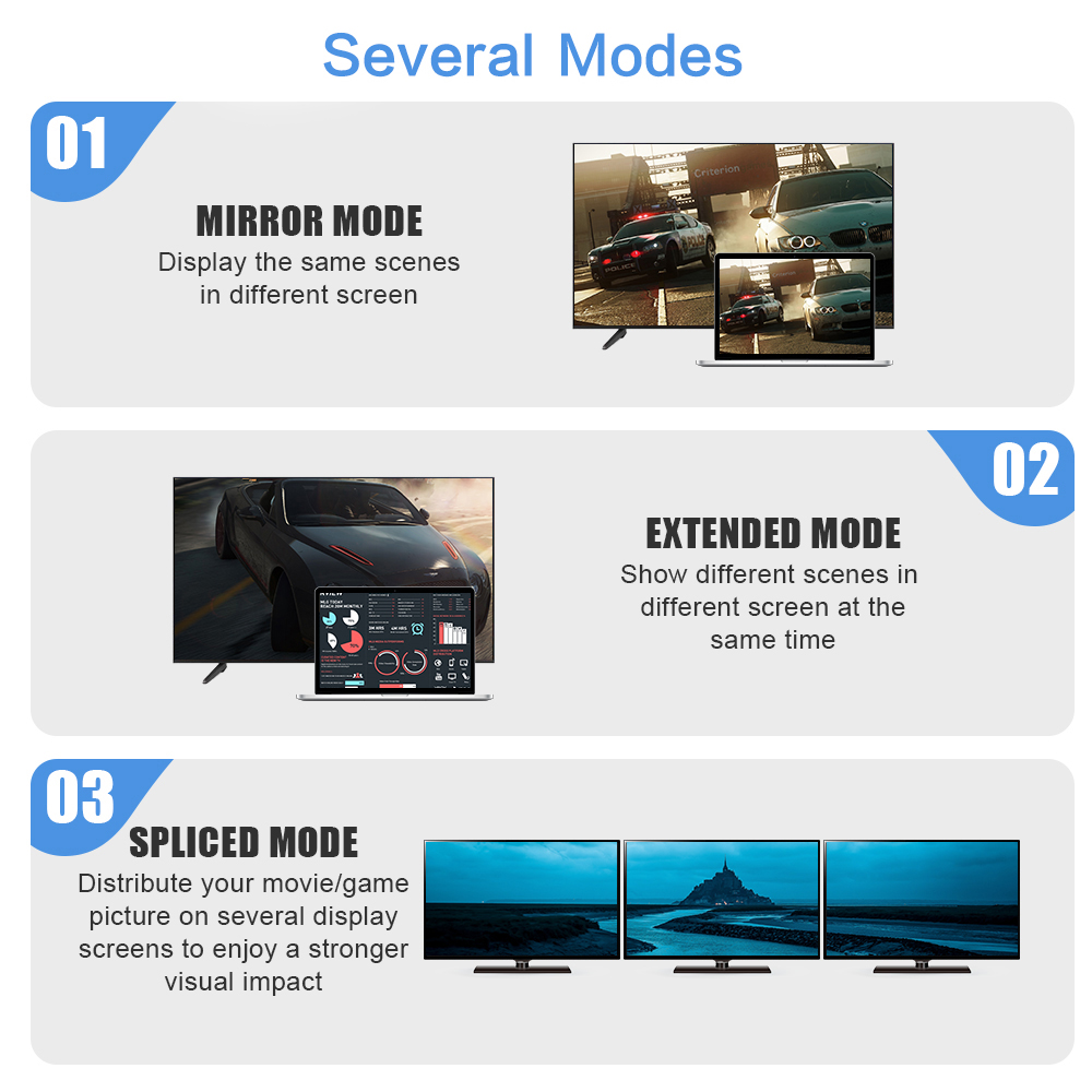 MOSHOU 8K Optical Fiber HDMI 2 - đánh giá và giá Hdmi Cable 2.1