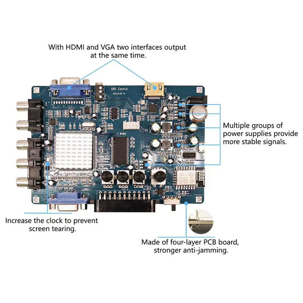 ODV-GBS-C Component/VGA/Scart  - đánh giá và giá Gaming Console Retro Handheld