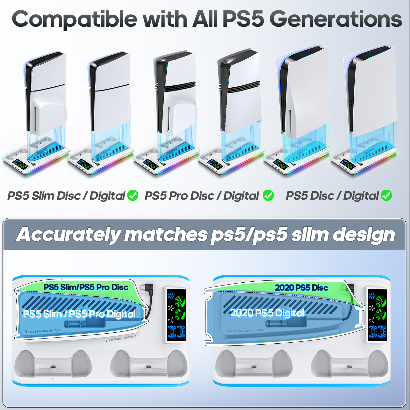 Game Stand For Sony PS5 Consol - đánh giá và giá Gaming Console Holder