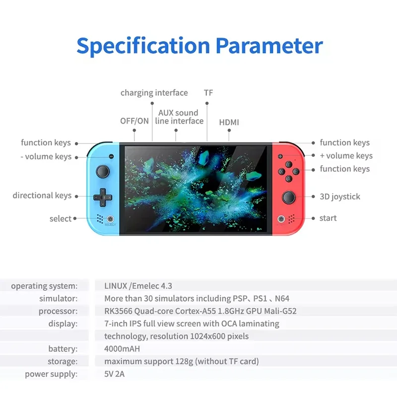 S M20 Pro Handheld Video Gamin - đánh giá và giá Gaming Console Retro Handheld