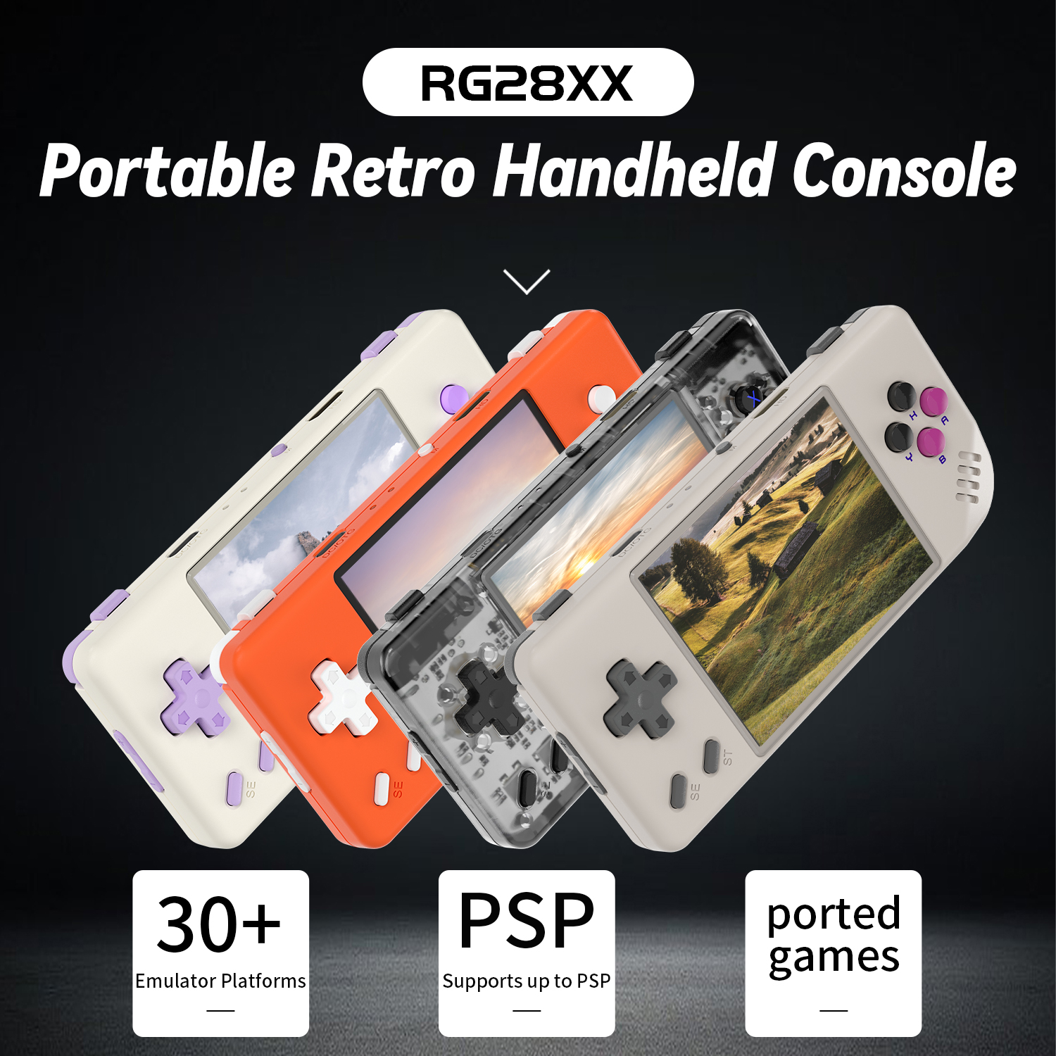 ANBERNIC RG28XX Retro Handheld - đánh giá và giá Gaming Console Retro Handheld