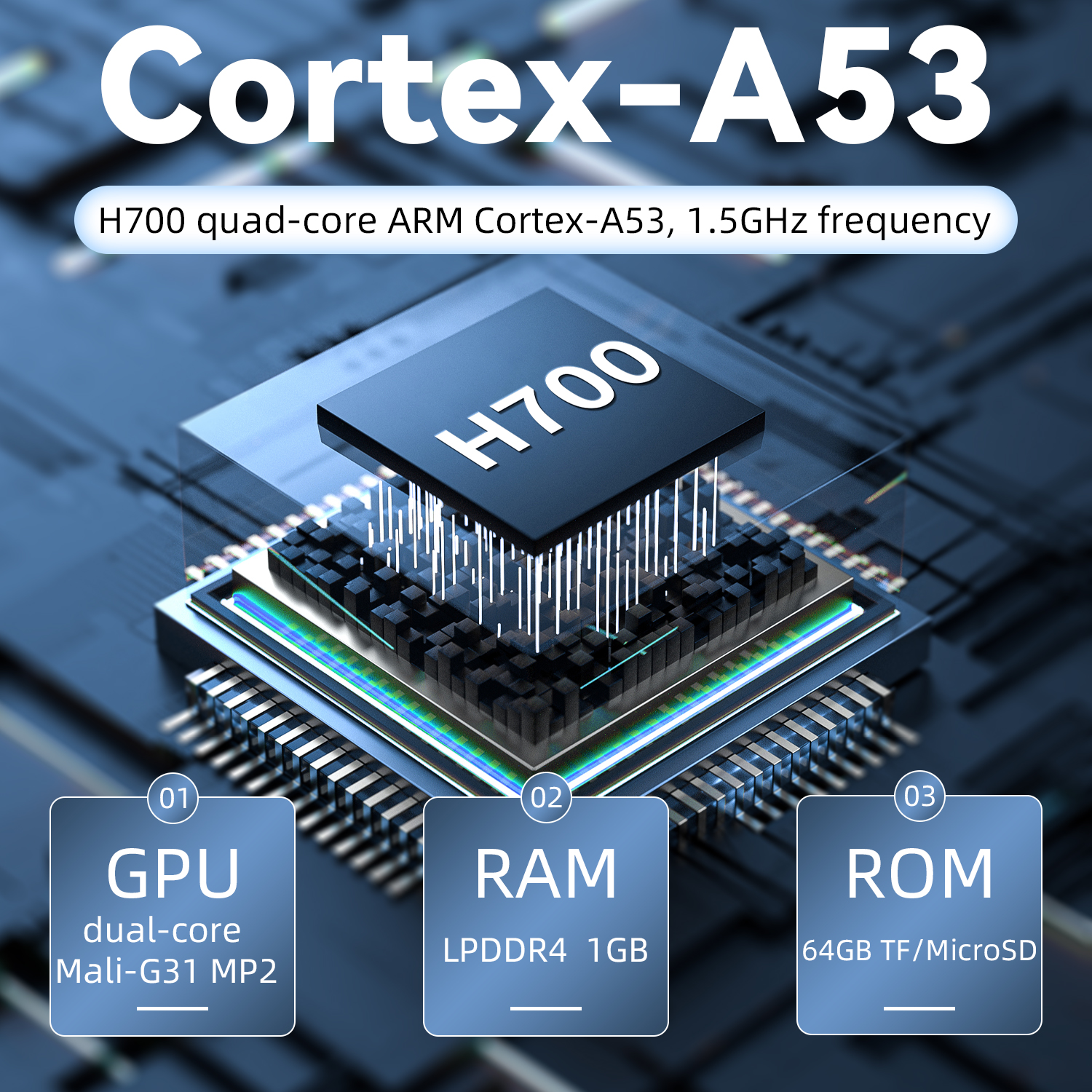 ANBERNIC RG28XX Retro Handheld - đánh giá và giá Gaming Console Retro Handheld