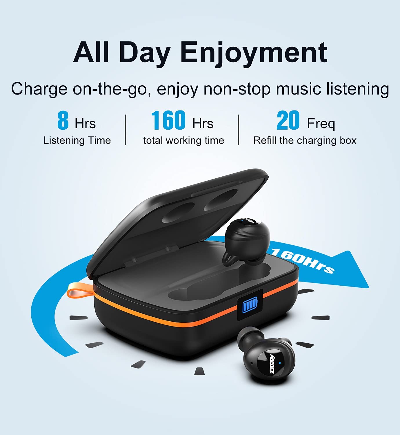 ES-T6 spy Blue Tooth Earphone  - đánh giá và giá Gaming Console Headset