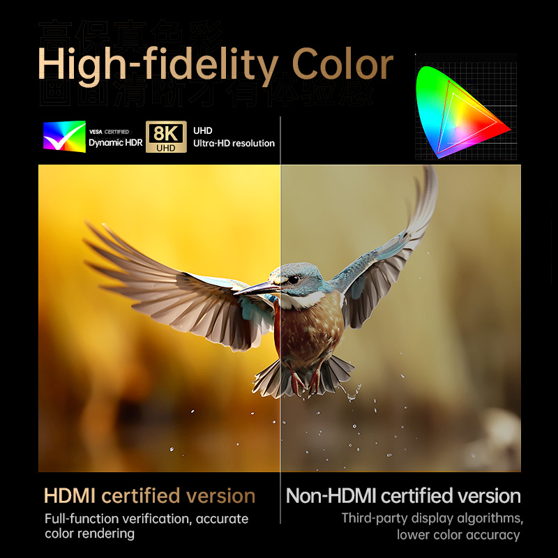 Llano 8K HDMI 2.1 Cable 8K/60H - đánh giá và giá Hdmi Cable 2.1