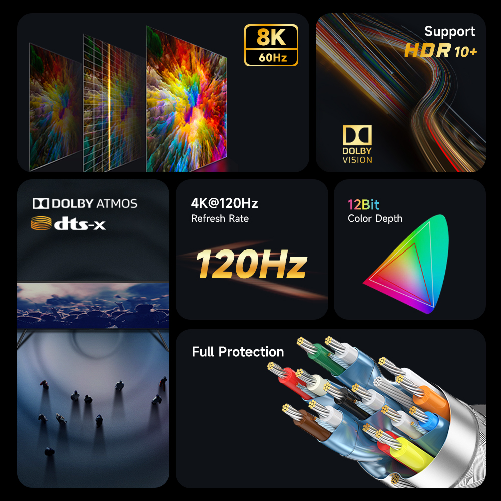Micro HDMI to HDMI-compatible  - đánh giá và giá Hdmi Cable 2.1
