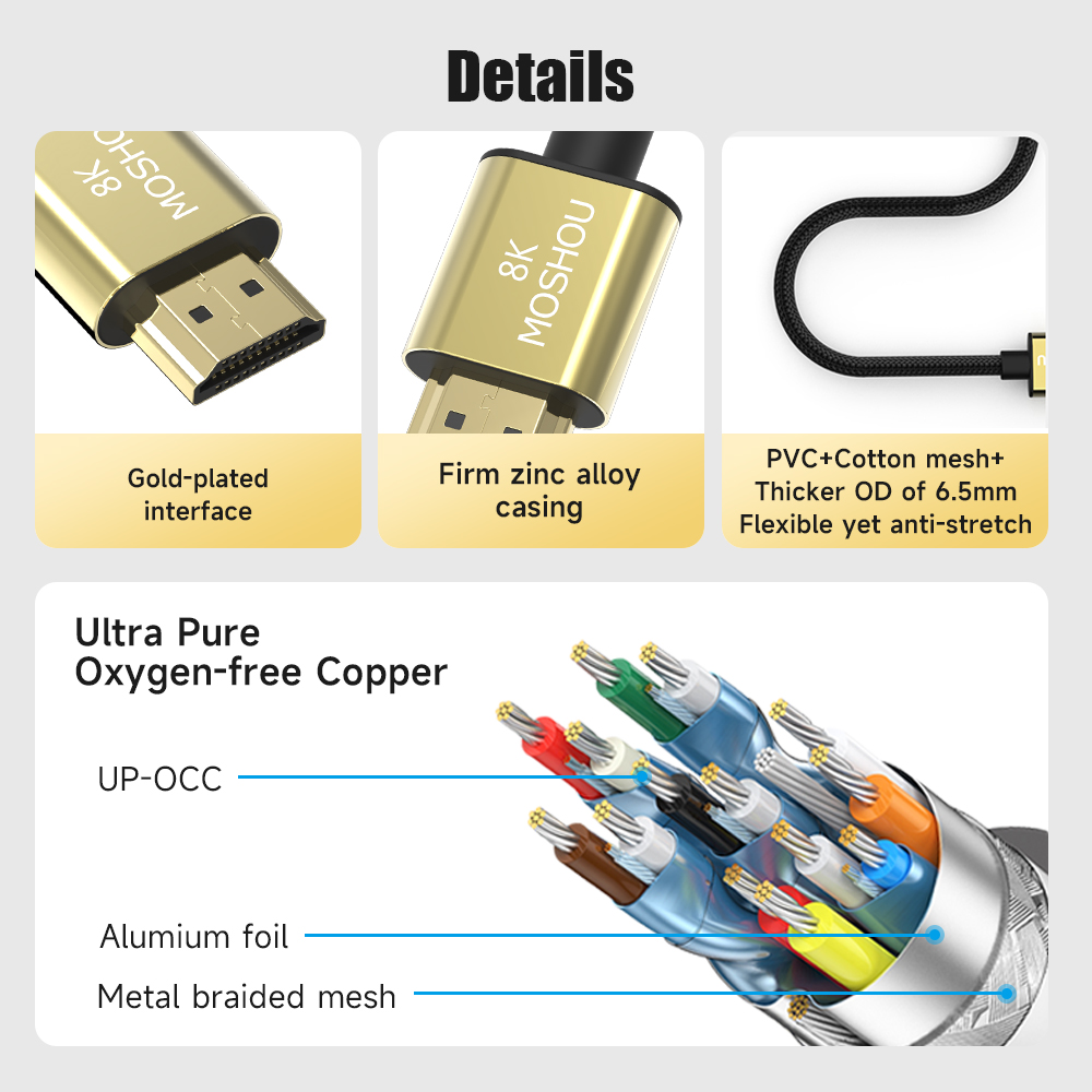Micro HDMI to HDMI-compatible  - đánh giá và giá Hdmi Cable 2.1