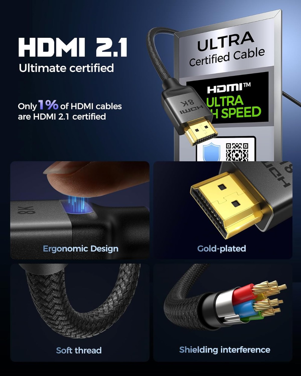 HDMI 2.1 Cable 6.6FT 2-Pack, 4 - đánh giá và giá Hdmi Cable 2.1