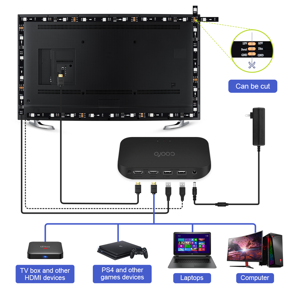 HDMI 2.0 2.1 Ambient TV PC Bac - đánh giá và giá Hdmi Cable 2.1