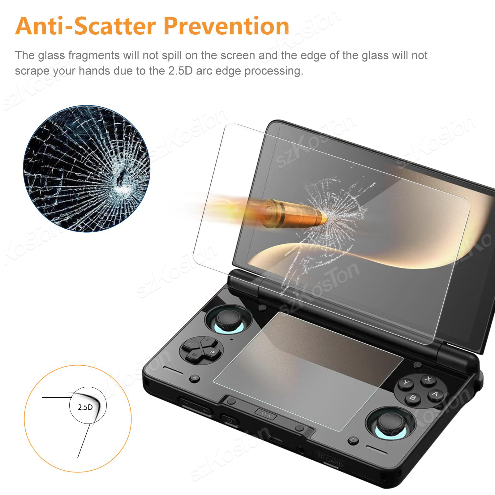 Protective Film Set for AYN TH - đánh giá và giá Gaming Console Kit