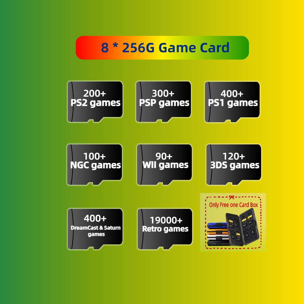 Game Card For Ayaneo Pocket S  - đánh giá và giá Gaming Console Retro Handheld