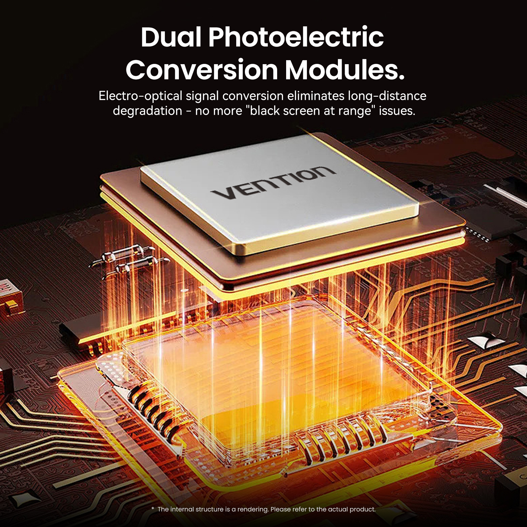 Vention 8K Fiber Optic HDMI 2. - đánh giá và giá Hdmi Cable 2.1