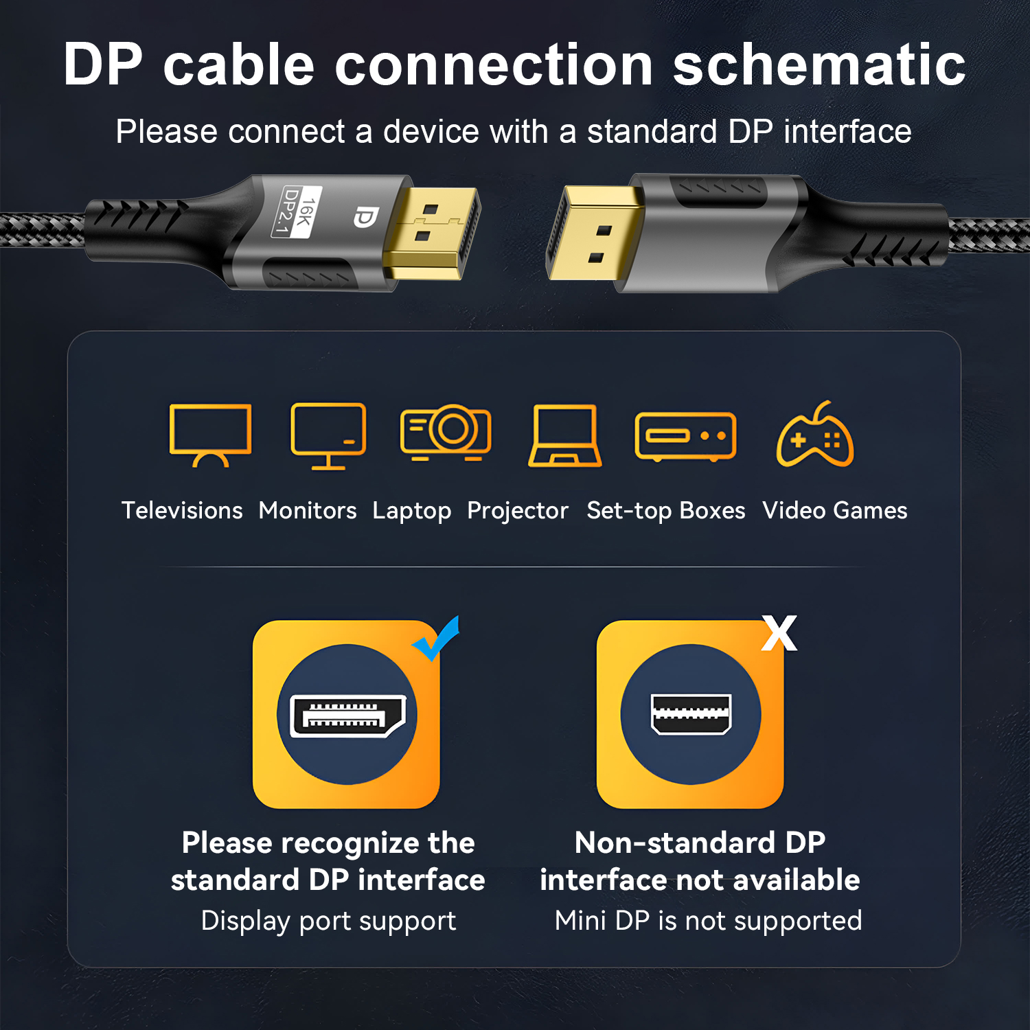 16K DP 2.1 8K@120Hz 4K@240Hz 8 - đánh giá và giá Hdmi Cable 2.1